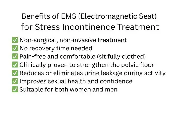 Benefit of EMS for stress incontinence treatment Cambridge